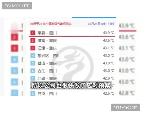 辛德hu训练完直接啃冰块降温，这自律狠人连喝水都算卡路里？