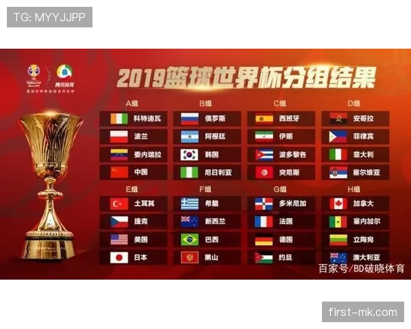 2026世界杯规则变化对教练排兵布阵影响 2026世界杯规则变化对教练排兵布阵影响