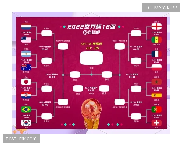 世界杯小组赛重要对决赛果推演与分析