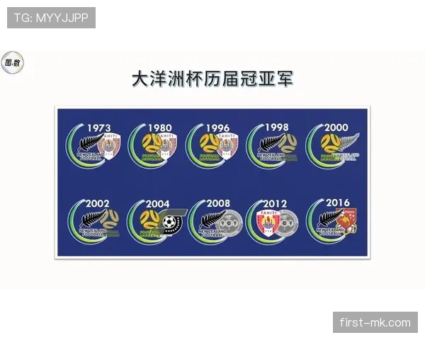 2026世界杯新西兰队晋级前景分析 能否创造大洋洲球队新历史